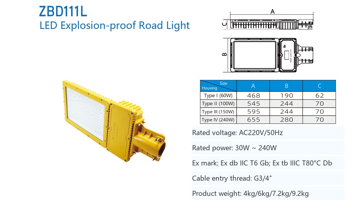 ZBD111L specification sheet: four housing types with A, B, C dimensions and weights, rated voltage, rated power, Ex marking and cable entry thread