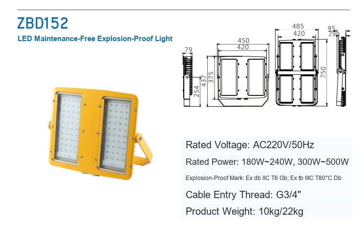 ZBD152 LED Maintenance-Free Explosion-Proof Light &mdash; manufacturer&rsquo;s specification sheet