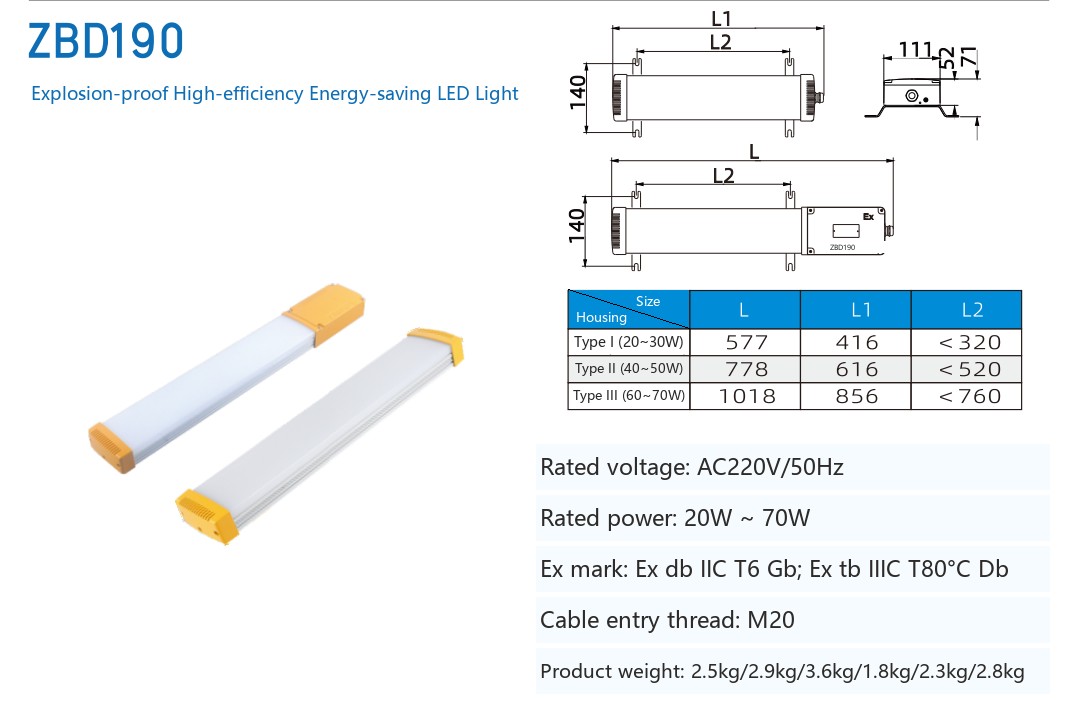 ZBD190 specification sheet: three housing types with L, L1 and L2 dimensions, section, rated voltage, rated power, Ex marking and cable entry thread