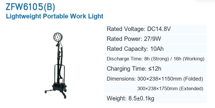 ZFW6105B Lightweight Portable Work Light &mdash; manufacturer&rsquo;s specification sheet