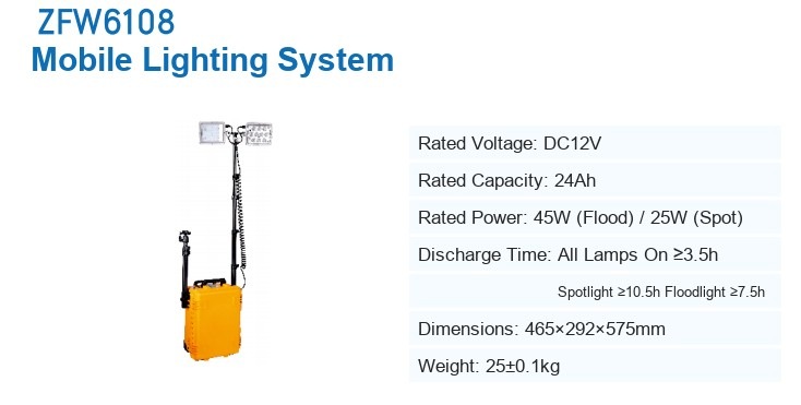 ZFW6108 Mobile Lighting System &mdash; manufacturer&rsquo;s specification sheet