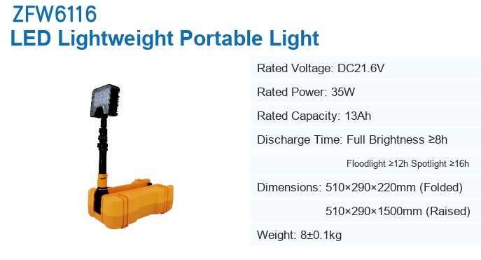 ZFW6116 LED Lightweight Portable Light — manufacturer’s specification sheet