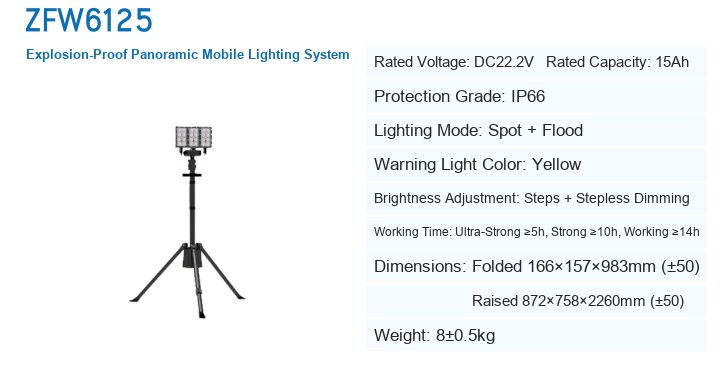 ZFW6125 Explosion-Proof Panoramic Mobile Lighting System &mdash; manufacturer&rsquo;s specification sheet