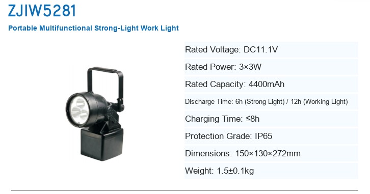 ZJIW5281 Portable Multifunctional Strong-Light Work Light — manufacturer’s specification sheet