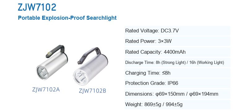 ZJW7102 Portable Explosion-Proof Searchlight &mdash; manufacturer&rsquo;s specification sheet