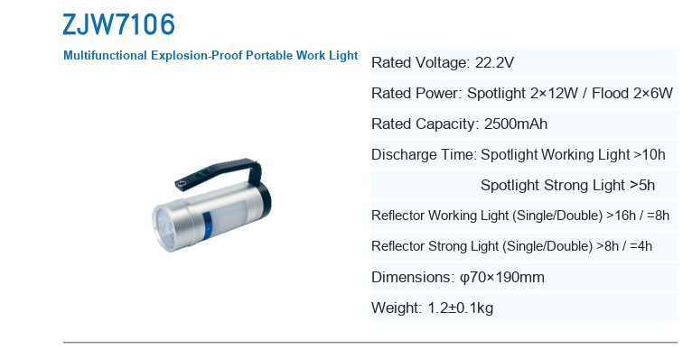 ZJW7106 Multifunctional Explosion-Proof Portable Work Light — manufacturer’s specification sheet