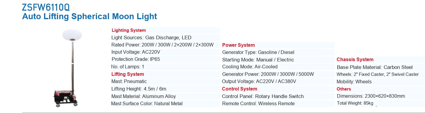 ZSFW6110Q Auto Lifting Spherical Moon Light &mdash; manufacturer&rsquo;s specification sheet