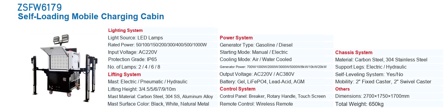 ZSFW6179 Self-Loading Mobile Charging Cabin — manufacturer’s specification sheet