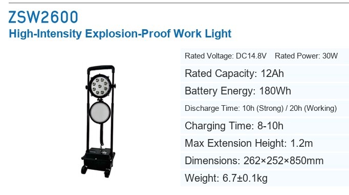 ZSW2600 High-Intensity Explosion-Proof Work Light — manufacturer’s specification sheet